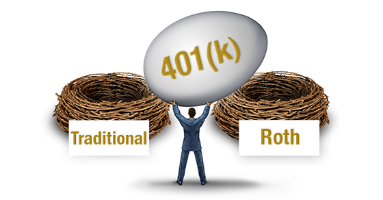 Maximize your 401(k) in 2025: Smart strategies for a secure retirement 